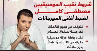 شروط نقيب الموسيقيين مصطفى كامل لضبط أغانى المهرجانات "إنفوجراف"