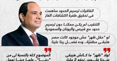 25 ألف ساعة عمل.. الرئيس السيسي يتحدث عن حقل ظهر وطفرة الطاقة بالمؤتمر الاقتصادى
