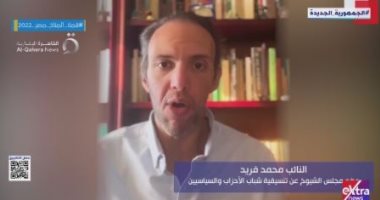 المؤتمر الاقتصادى يعرض أبرز أسئلة تشغل بال المواطن بحضور الرئيس السيسي