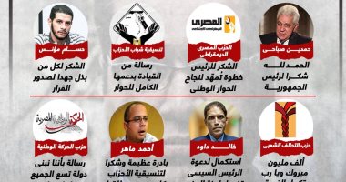حوار جاد.. ووطن للجميع.. رسائل شكر للرئيس السيسى بعد العفو عن زياد العليمى (إنفوجراف)