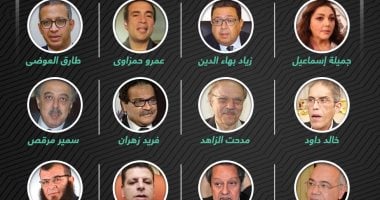 جميعا تحت راية مصر.. كل الأطياف والانتماءات بالمؤتمر الاقتصادى (إنفوجراف)