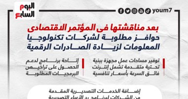 حوافز مطلوبة لشركات تكنولوجيا المعلومات لزيادة الصادرات الرقمية.. إنفوجراف