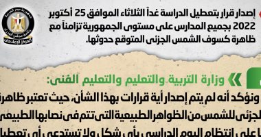 الحكومة تنفى تعطيل الدراسة غدا بالمدارس تزامنا مع ظاهرة كسوف الشمس الجزئى
