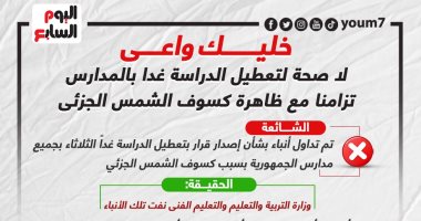 خليك واعى.. لا صحة لتعطيل الدراسة غدا تزامنا مع ظاهرة كسوف الشمس "إنفوجراف"
