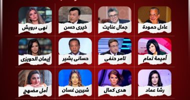 قائمة كبيرة من الإعلاميين تزين شاشة القاهرة الإخبارية (إنفوجراف)