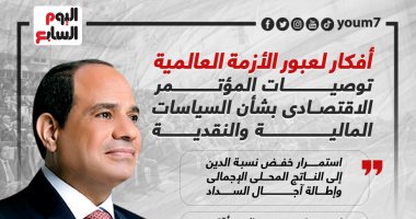 أفكار لعبور الأزمة العالمية.. توصيات المؤتمر الاقتصادى بشأن السياسات النقدية (إنفوجراف)