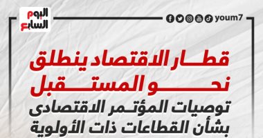 قطار الاقتصاد ينطلق نحو المستقبل.. توصيات المؤتمر الاقتصادى للقطاعات (إنفوجراف)