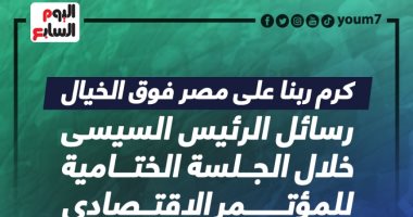 كرم ربنا على مصر فوق الخيال.. رسائل الرئيس السيسى بالمؤتمر الاقتصادى