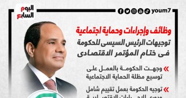  وظائف وحماية اجتماعية.. توجيهات الرئيس السيسى للحكومة بختام المؤتمر الاقتصادى