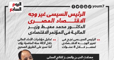 الرئيس السيسى غير وجه الاقتصاد.. أبرز تصريحات وزير المالية بالمؤتمر الاقتصادى