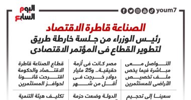 الصناعة قاطرة الاقتصاد.. رسائل رئيس الوزراء لتطوير القطاع فى المؤتمر الاقتصادى.. إنفوجراف