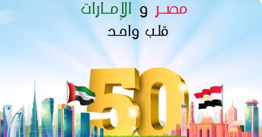 صحف الإمارات: "أبو ظبى والقاهرة قلب واحد وعنصر استقرار إقليمى"