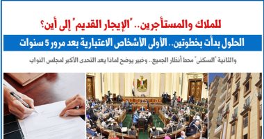 يهم الملايين.. قانون الإيجار القديم إلى أين؟.. نقلا عن برلماني  