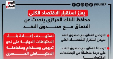 يعزز استقرار الاقتصاد.. محافظ البنك المركزى يتحدث عن الاتفاق مع صندوق النقد.. إنفوجراف