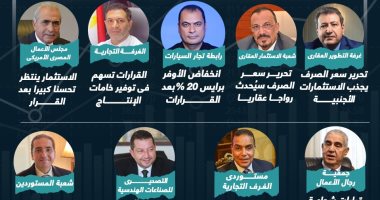 الاقتصاد على الطريق الصحيح.. إشادات من الخبراء ومجتمع الأعمال بقرارات البنك المركزى