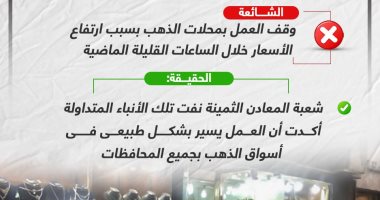 خليك واعى.. لا صحة لإغلاق محلات الذهب بسبب الأسعار.. إنفوجراف