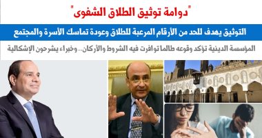 توثيق الطلاق الشفوى يحافظ على تماسك الأسرة والمجتمع.. نقلا عن "برلمانى"