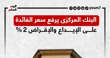 البنك المركزى يرفع سعر الفائدة على الإيداع والإقراض 2% .. إنفوجراف