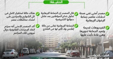  خليك واعى.. لا تصدق أكاذيب جماعة الإخوان الإرهابية وفيديوهاتها القديمة (إنفوجراف)