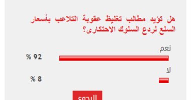 92 % من القراء يطالبون بتغليظ عقوبة التلاعب بأسعار السلع