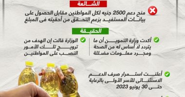خليك واعى.. الدعم من خلال وزارة التموين.. ولا تنخدع برسائل النصابين..إنفوجراف