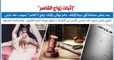 حكم نهائى ينصف القاصرات بإثبات زواجهن بموجب عقد عُرفى.. نقلا عن برلمانى