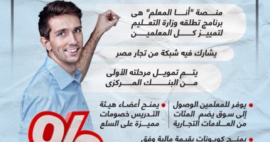 تمنح خصومات على السلع.. مزايا وقواعد مبادرة "أنا المعلم" (إنفوجراف)