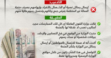 خليك واعى.. احذر ألاعيب النصابين باسم منحة العمالة غير المنتظمة (إنفوجراف)