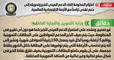 الحكومة تنفى إلغاء الدعم العينى للخبز وتحويله إلى دعم نقدى