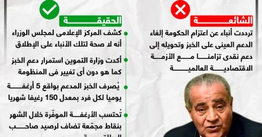 خليك واعى.. لا صحة لتحويل دعم الخبز من عينى إلى نقدى (إنفوجراف)