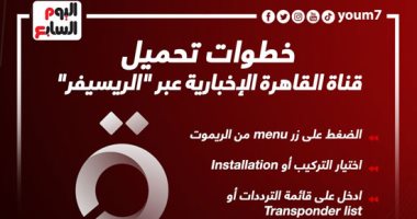 خطوات تحميل قناة القاهرة الإخبارية عبر "الريسيفر" (إنفوجراف)