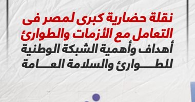 نقلة حضارية كبرى لمصر .. أهداف وأهمية الشبكة الوطنية للطوارئ.. إنفوجراف
