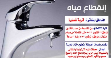 لمدة 11 ساعة.. قطع المياه عن قرية شطورة بطهطا اليوم للقيام بأعمال الصيانة