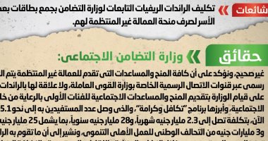 خليك واعى.. لا صحة لجمع بطاقات الأسر لصرف منحة العمالة غير المنتظمة "إنفوجراف"