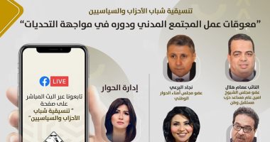 صالون التنسيقية يناقش معوقات عمل المجتمع المدنى ودوره فى مواجهة التحديات