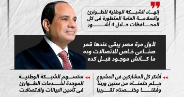 رسائل الرئيس السيسى فى افتتاح مركز الشبكة الوطنية للطوارئ والسلامة.. إنفوجراف