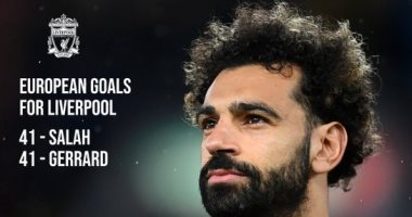 ليفربول يحتفى برقم محمد صلاح التهديفى التاريخى فى دوري أبطال أوروبا