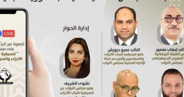 فى إطار نقاشها لقضايا الحوار الوطنى.. تنسيقية شباب الأحزاب تفتح ملف انتخابات المحليات