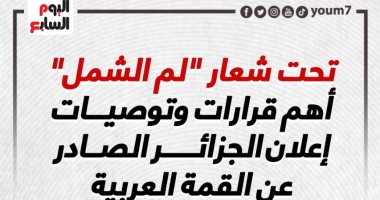 "لم الشمل".. أهم قرارات وتوصيات إعلان الجزائر الصادر عن القمة العربية.. إنفوجراف