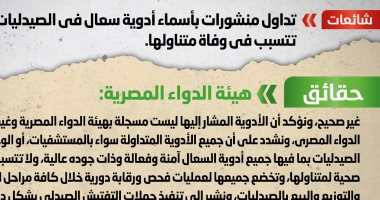 الحكومة: لا صحة للمنشورات المتداولة بأسماء أدوية سعال تتسبب فى الوفاة 
