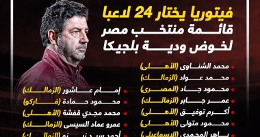 فيتوريا يختار 24 لاعبا.. قائمة منتخب مصر لخوض ودية بلجيكا.. إنفوجراف