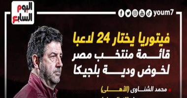"فيتوريا" يراهن على اللاعبين الجدد.. تفاصيل اختيار 8 من الأهلى و7 من الزمالك بالمنتخب