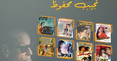 القومي للسينما وصندوق التنمية الثقافية يقيمان صالون نجيب محفوظ بالهناجر الأحد المقبل