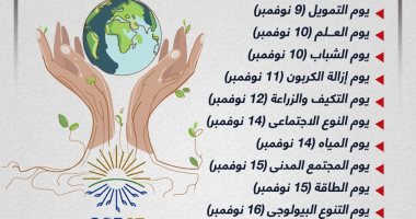 11 ملفا مهما فى شرم الشيخ.. الأيام المتخصصة بفعاليات cop 27 (إنفوجراف)