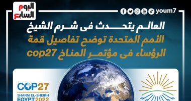 العالم يتحدث فى شرم الشيخ..تفاصيل قمة الرؤساء بمؤتمر المناخ cop27"إنفوجراف" 