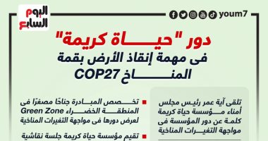 دور "حياة كريمة" فى مهمة إنقاذ الأرض بقمة المناخ COP 27 (إنفوجراف)