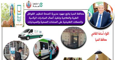 "صحة المنيا" تجري 15 ألف عملية جراحية ضمن مبادرة القضاء على قوائم الانتظار