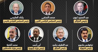 قادة العالم فى شرم الشيخ.. أحدث الوافدين خلال الساعات الأخيرة (إنفوجراف)