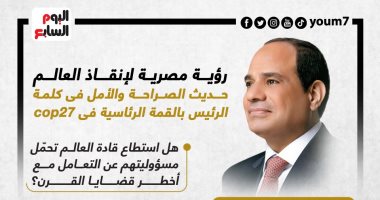 حديث الصراحة والأمل فى كلمة الرئيس بالقمة الرئاسية فى cop27.. إنفوجراف