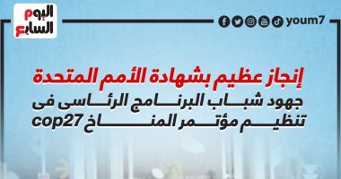 إنجاز عظيم بشهادة الأمم المتحدة.. جهود شباب البرنامج الرئاسى فى تنظيم cop27